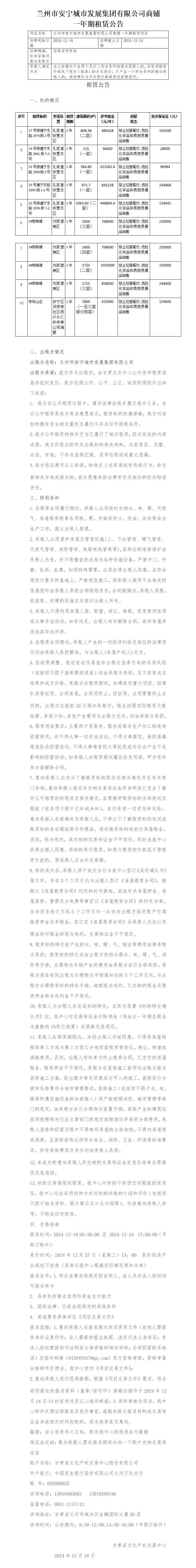 安宁城发商铺租赁公告 -(2)_01.jpg