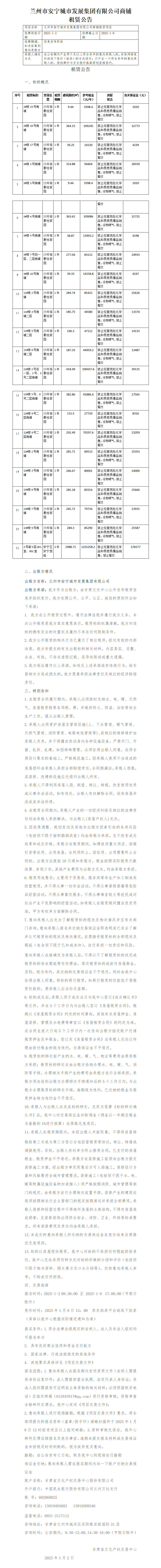 安宁城发商铺租赁公告 -_01.png