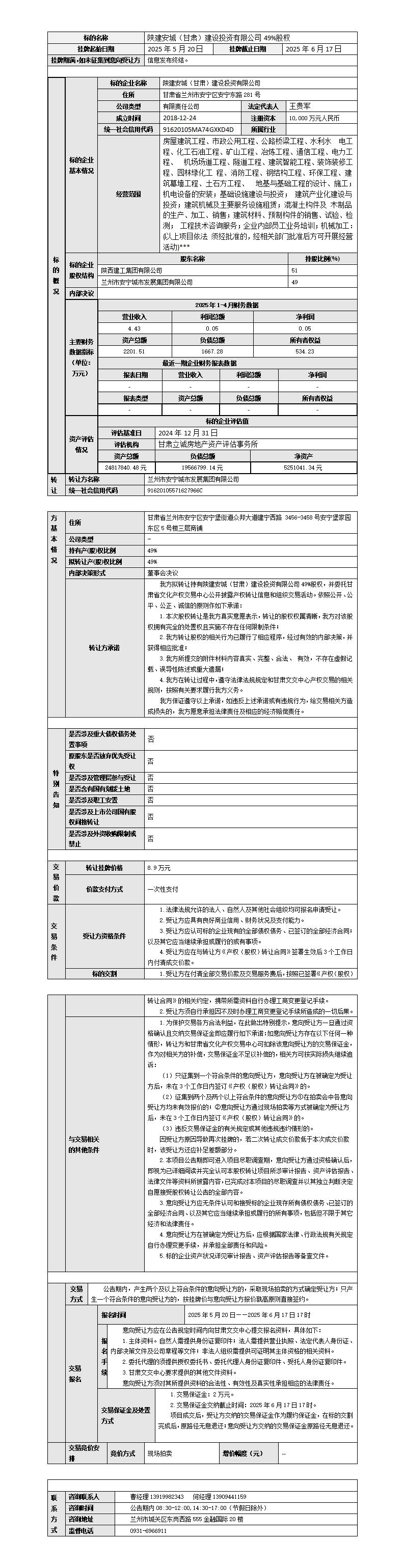 陕建安城（甘肃）建设投资有限公司49%股权转让公告_01.jpg