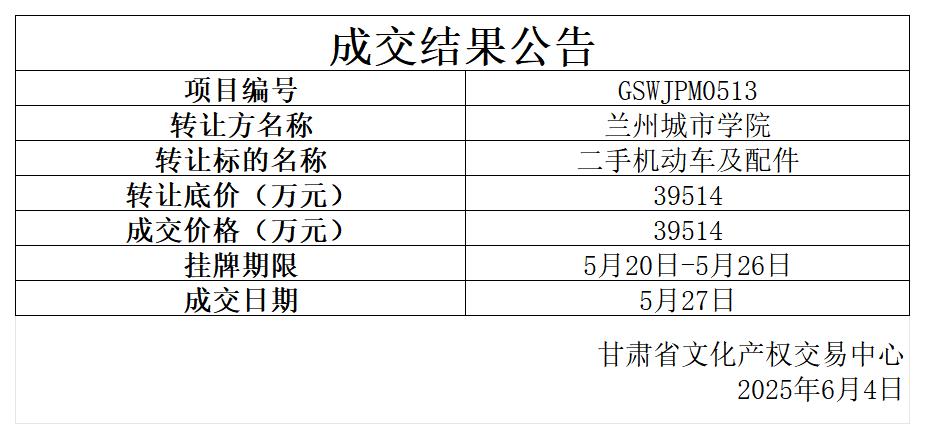 成交公告_Sheet1.jpg