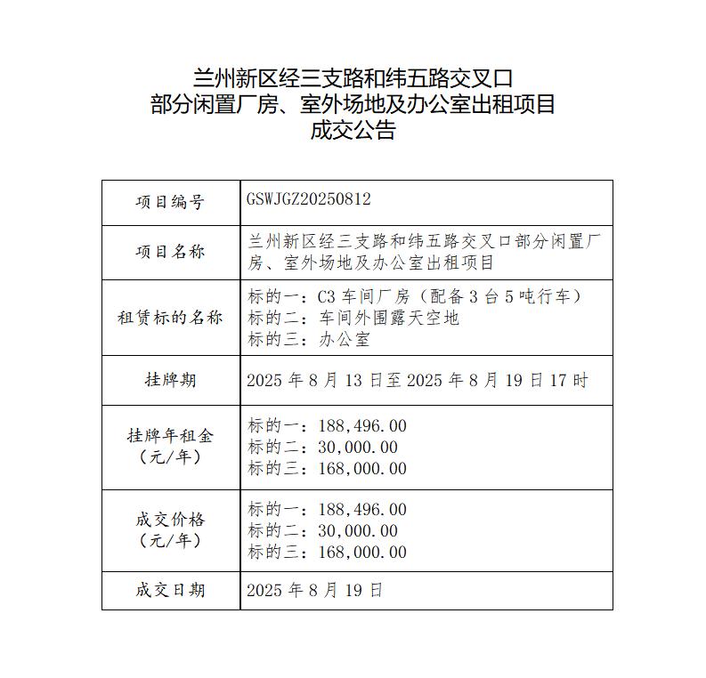成交公告(1)_01.jpg
