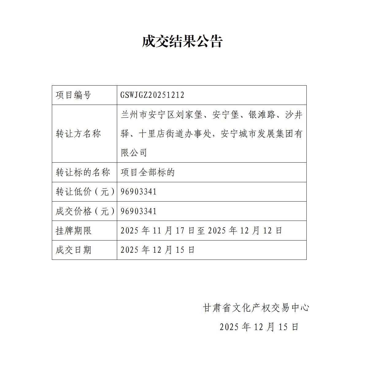 成交公告12.15(3)_01.jpg