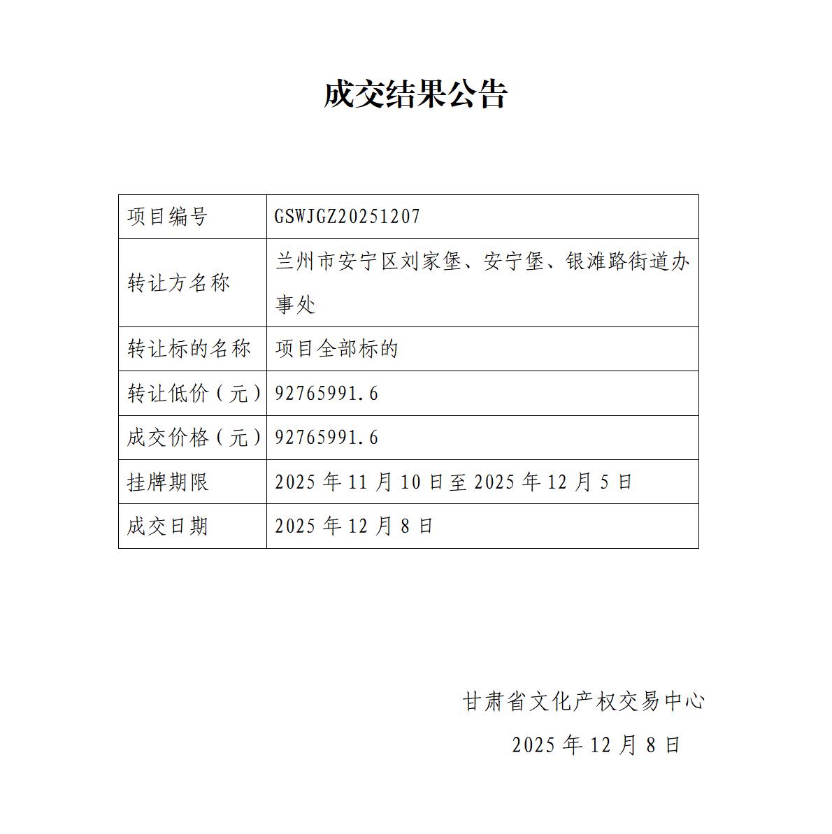 成交公告 12.8_01.jpg