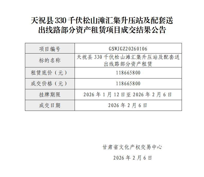 成交结果公告.doc11_01.png