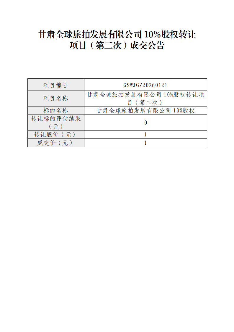 甘肃全球旅拍发展有限公司10%股权转让项目成交公告_01(1).png