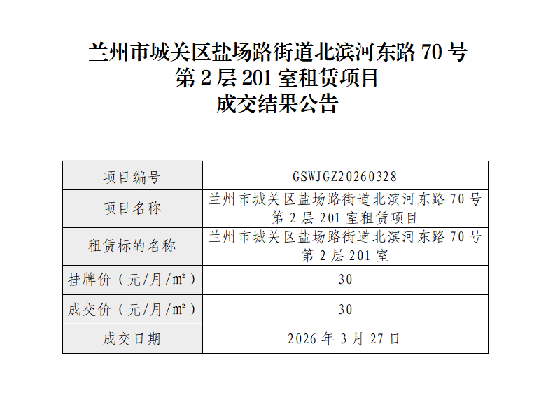 成交结果公告（北滨河东路70号）_01.png
